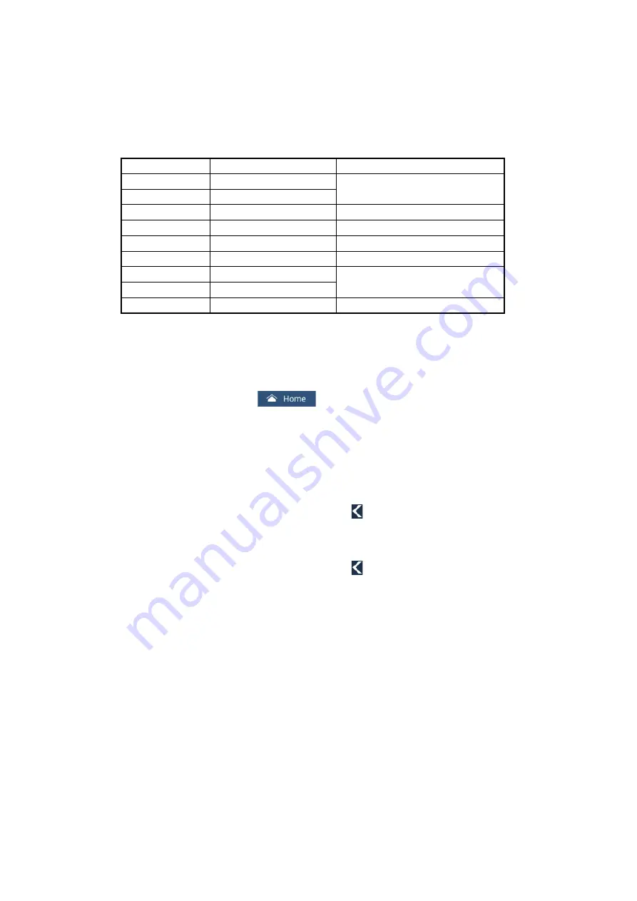 Furuno TZT16F Installation Manual Download Page 30