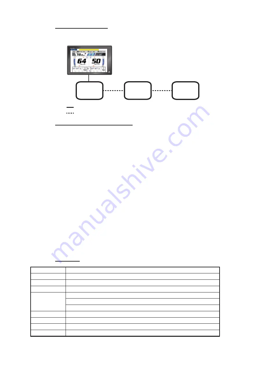 Furuno TZT16F Installation Manual Download Page 33