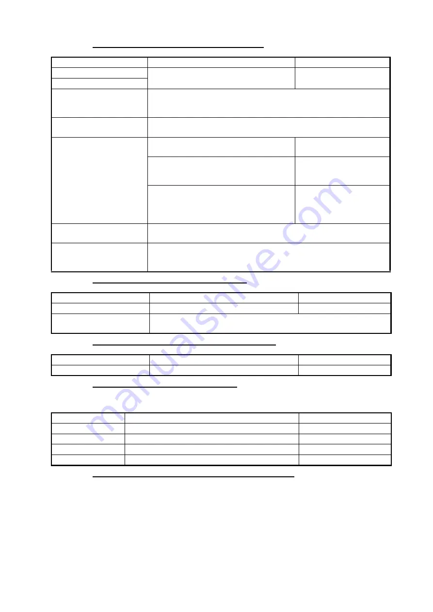 Furuno TZT16F Installation Manual Download Page 45