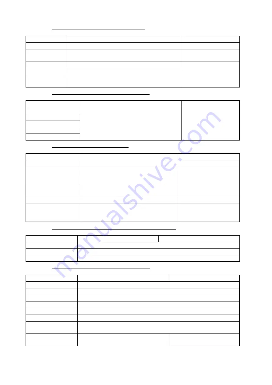 Furuno TZT16F Installation Manual Download Page 46