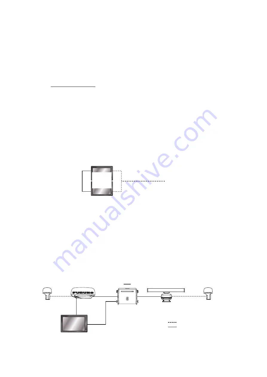 Furuno TZTL12F Installation Manual Download Page 28