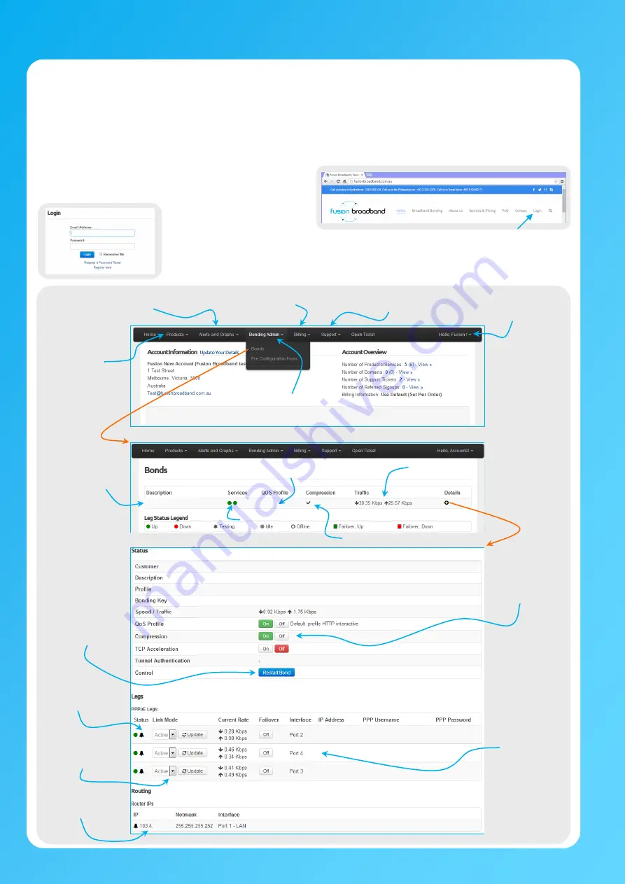Fusion Broadband Bonded Premium Скачать руководство пользователя страница 4
