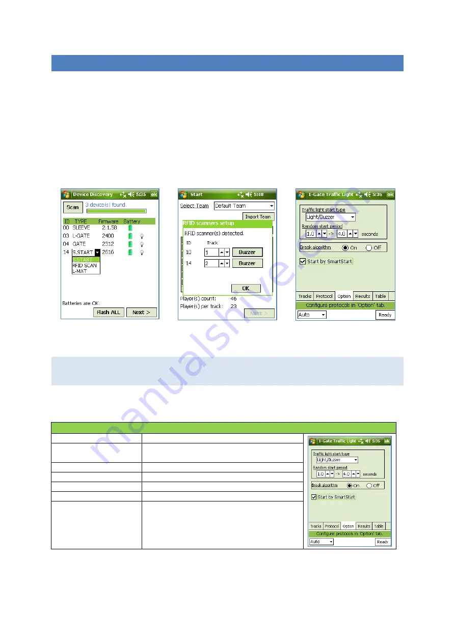 Fusion Sport Smartstart User Manual Download Page 4