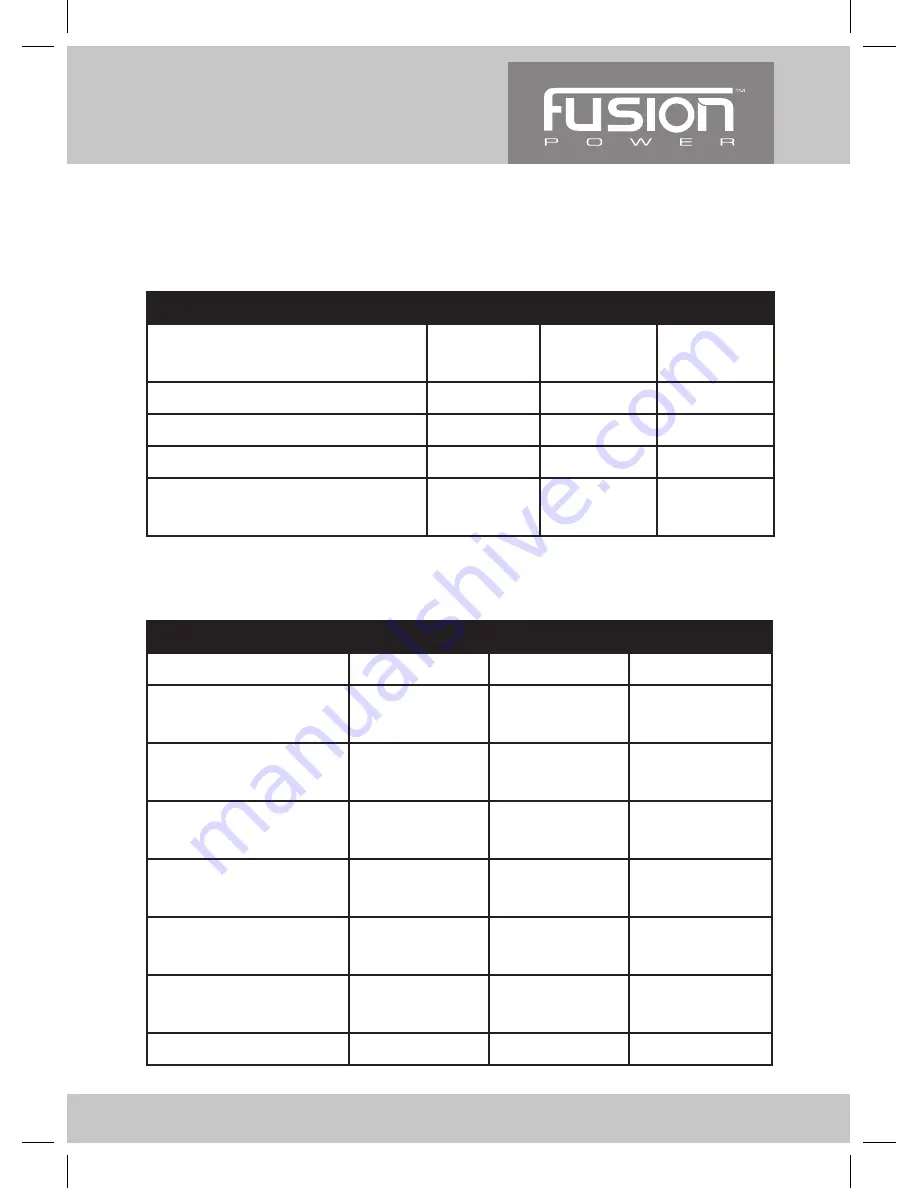 Fusion 782-1728 Owner'S Manual Download Page 35