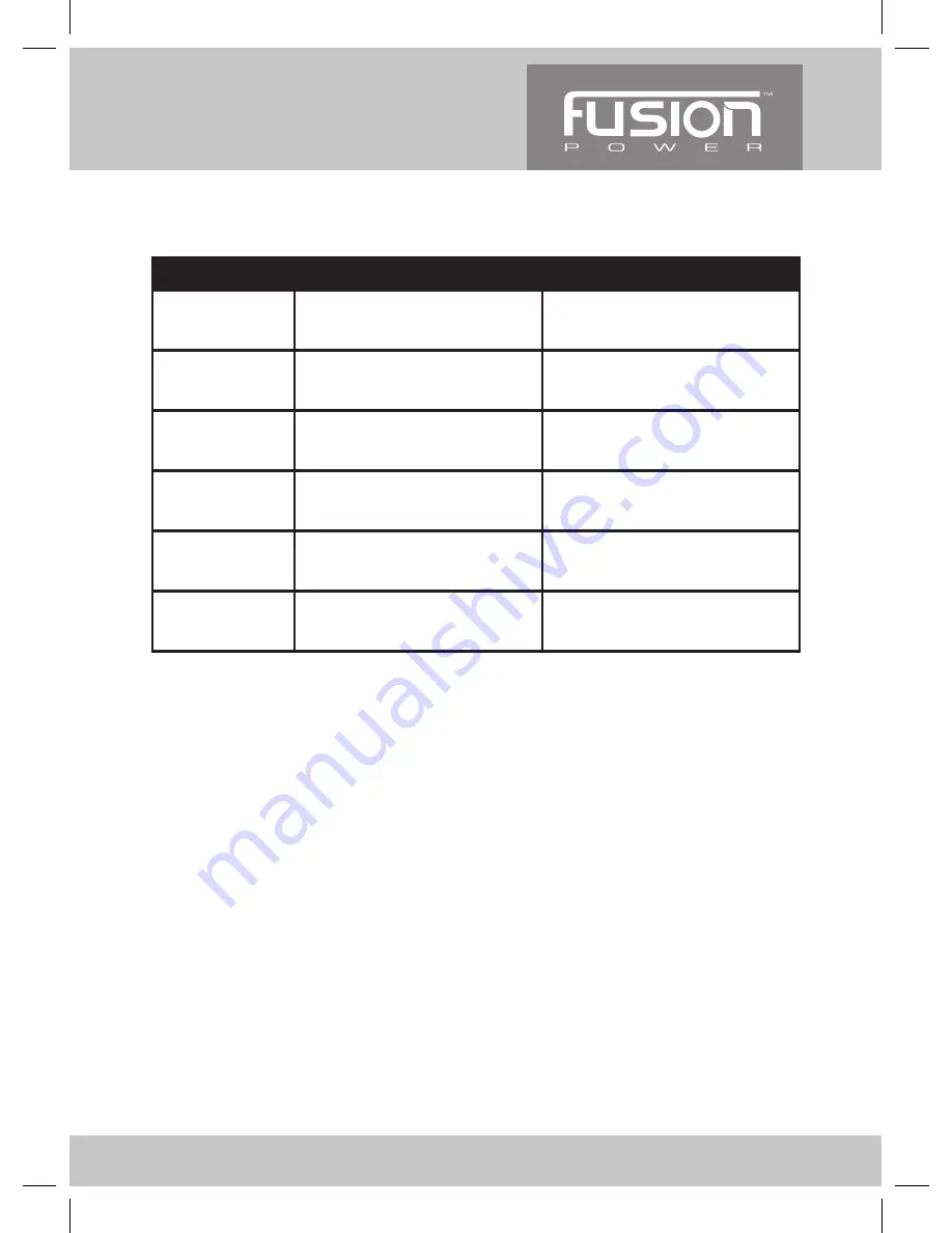 Fusion 782-1728 Owner'S Manual Download Page 37