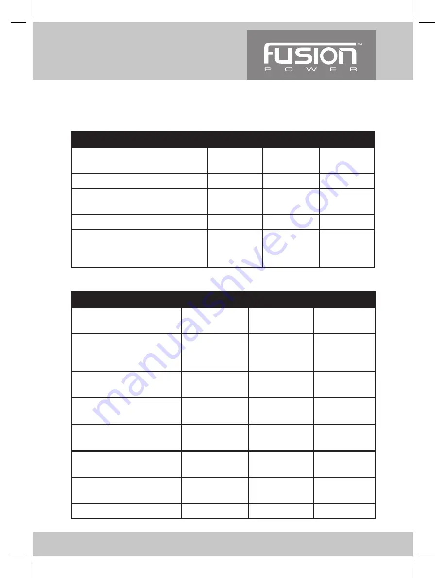 Fusion 782-1728 Owner'S Manual Download Page 113