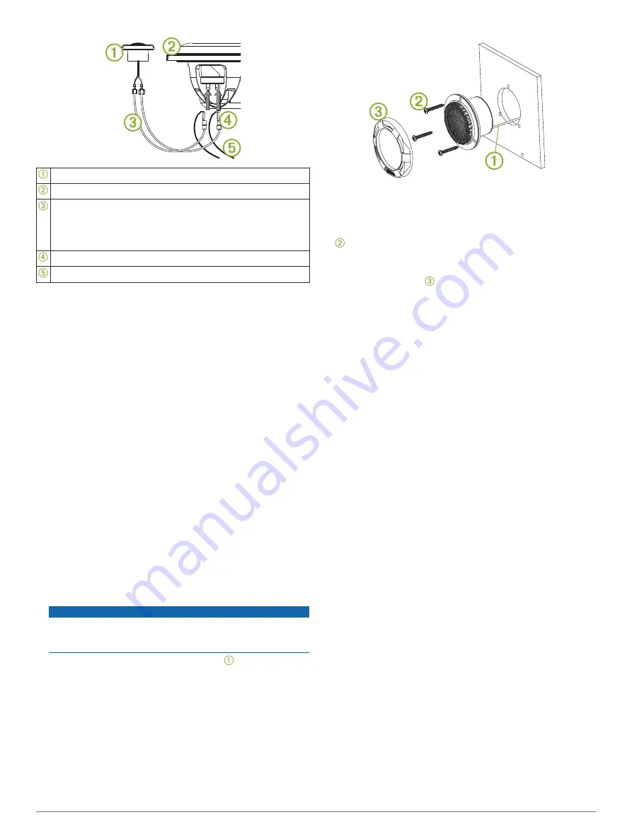 Fusion SG-TW10 Скачать руководство пользователя страница 12