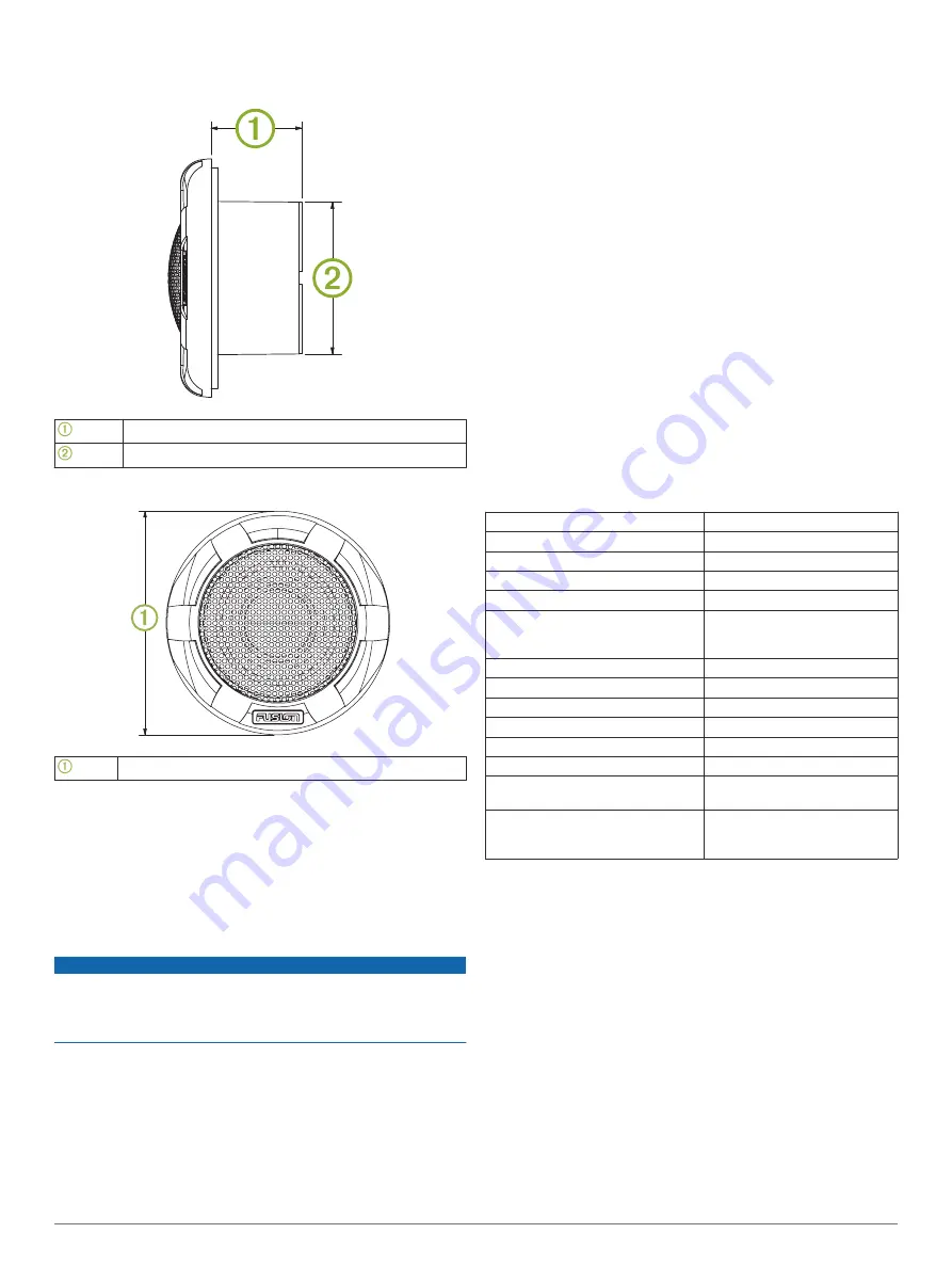 Fusion SG-TW10 Скачать руководство пользователя страница 13