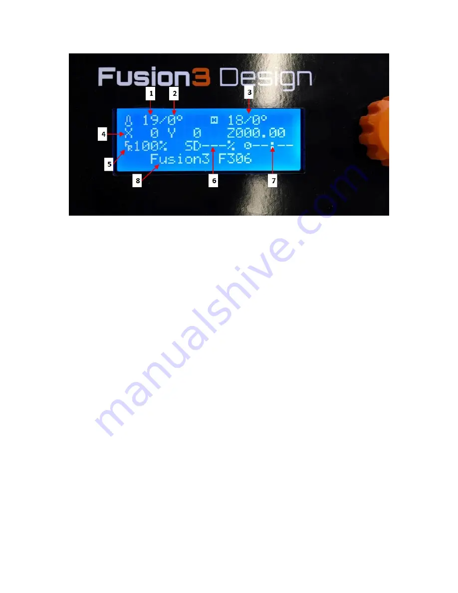 Fusion3 Design F306 Generation I Operation Manual Download Page 10