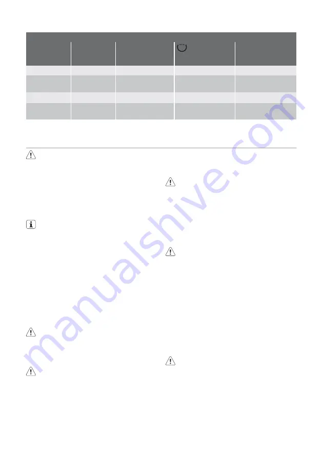 FUST NOVAMATIC FH66-412K User Manual Download Page 65