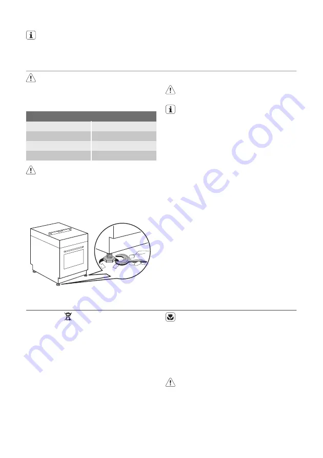 FUST NOVAMATIC FH67-VCU User Manual Download Page 16