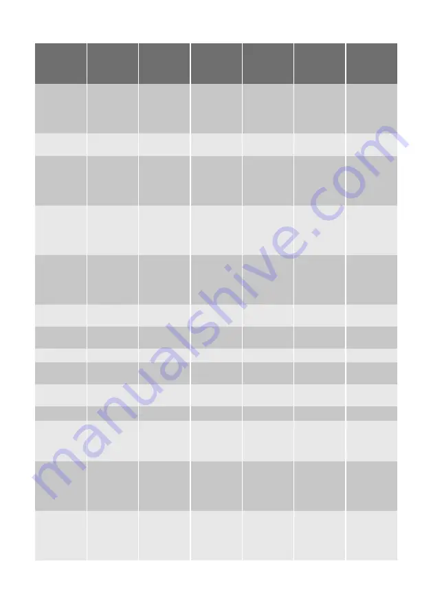 FUST NOVAMATIC FH67-VCU User Manual Download Page 59