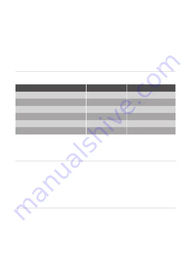 FUST NOVAMATIC User Manual Download Page 52