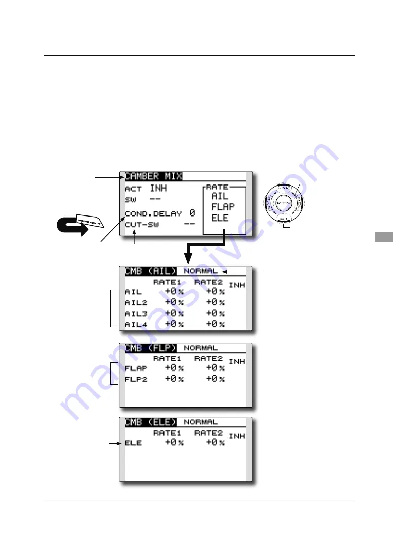 FUTABA 14SG Instruction Manual Download Page 128