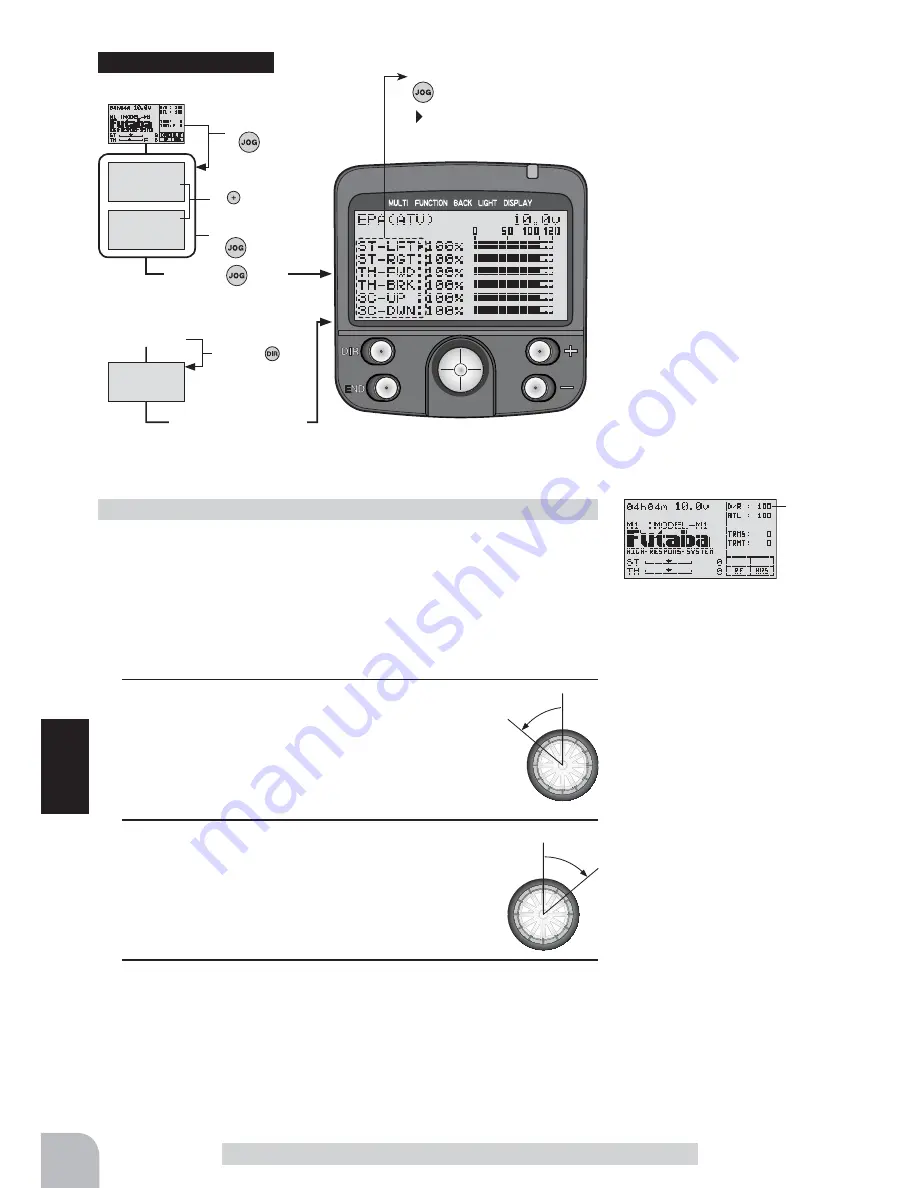 FUTABA 3PKS Instruction Manual Download Page 46