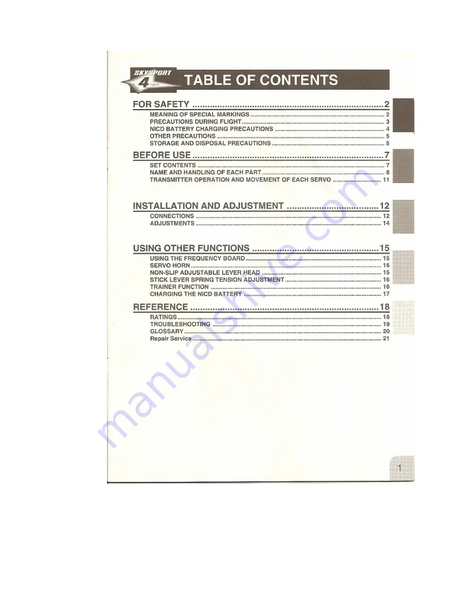 FUTABA 4VF-FM Instruction Manual Download Page 3