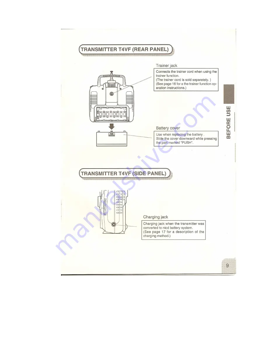 FUTABA 4VF-FM Скачать руководство пользователя страница 11