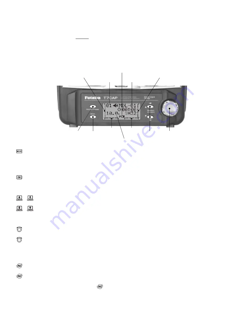 FUTABA 7CAP Instruction Manual Download Page 18