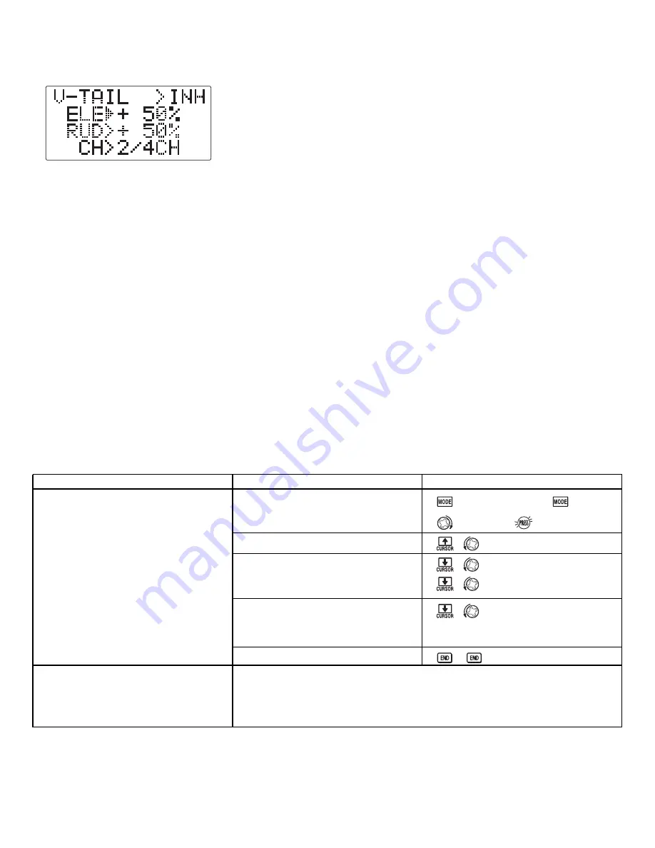 FUTABA 7CAP Instruction Manual Download Page 46