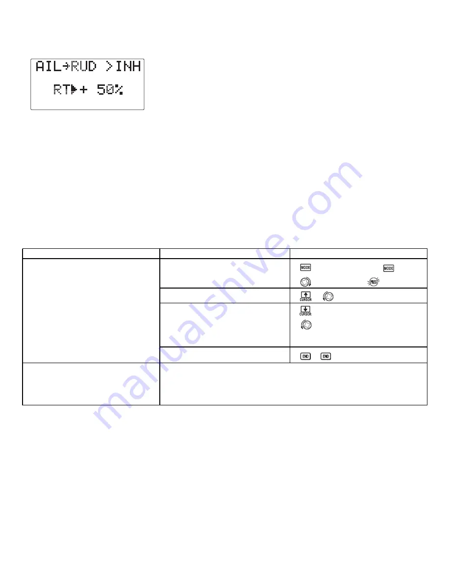 FUTABA 7CAP Instruction Manual Download Page 51