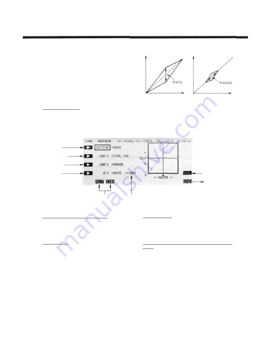 FUTABA 9ZAP - PART2 Manual Download Page 32