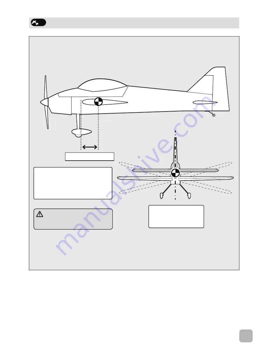 FUTABA Big SkyLeaf Instruction Manual Download Page 21