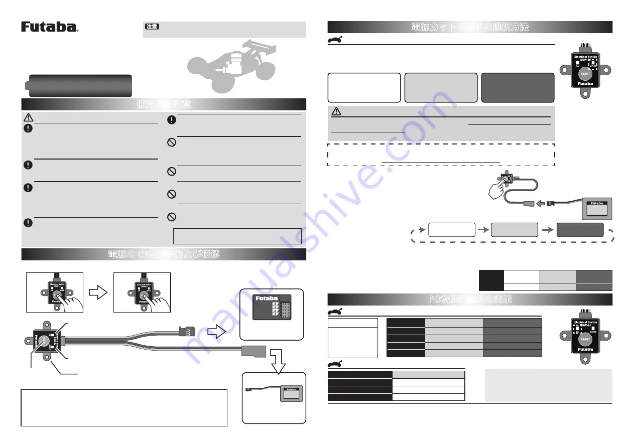 FUTABA ESW-2J Instruction Manual Download Page 1