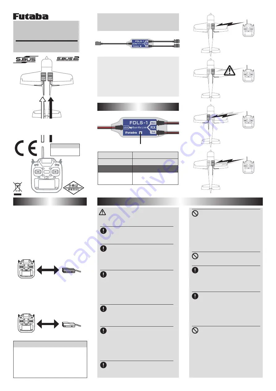 FUTABA FDLS-1 Instruction Manual Download Page 1