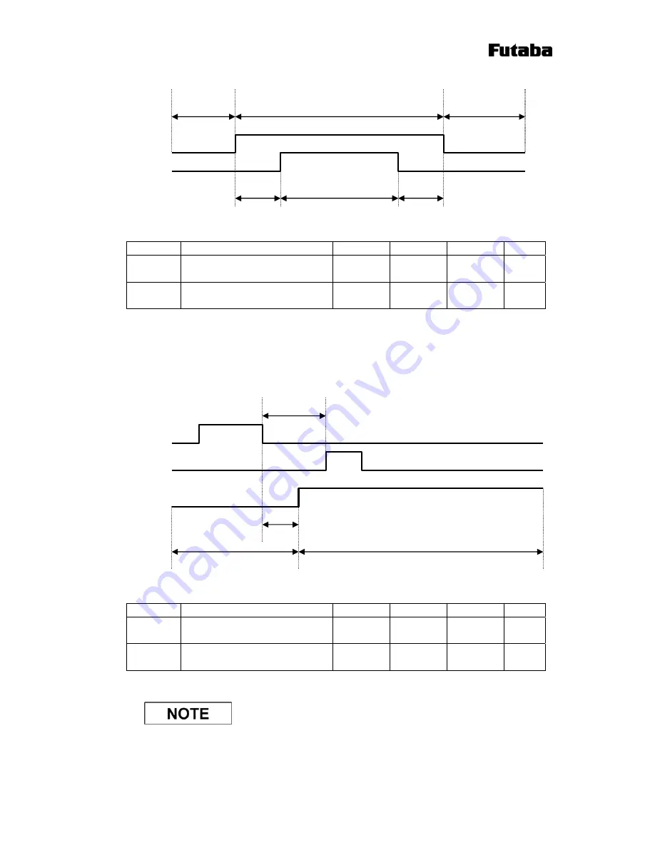 FUTABA FDP02TJ010 Instruction Manual Download Page 60