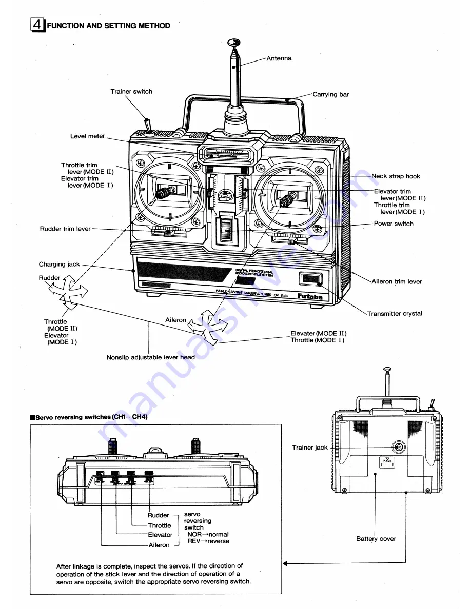 FUTABA FP-4NBF Instruction Manual Download Page 5