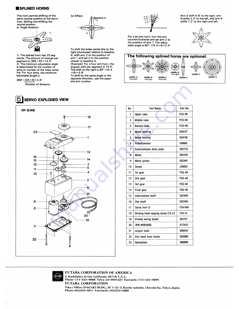 FUTABA FP-4NBF Instruction Manual Download Page 8