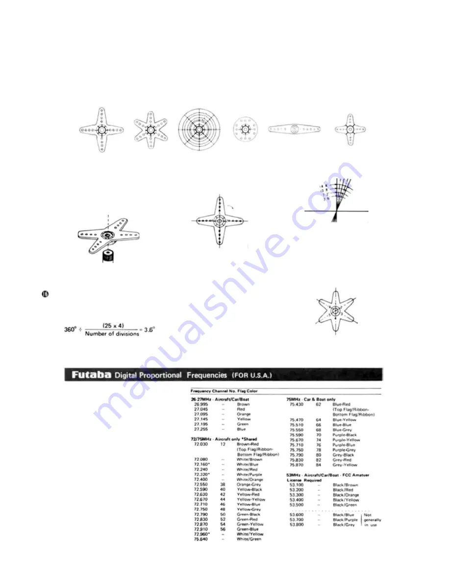 FUTABA FP-8SGAP Instruction Manual Download Page 18