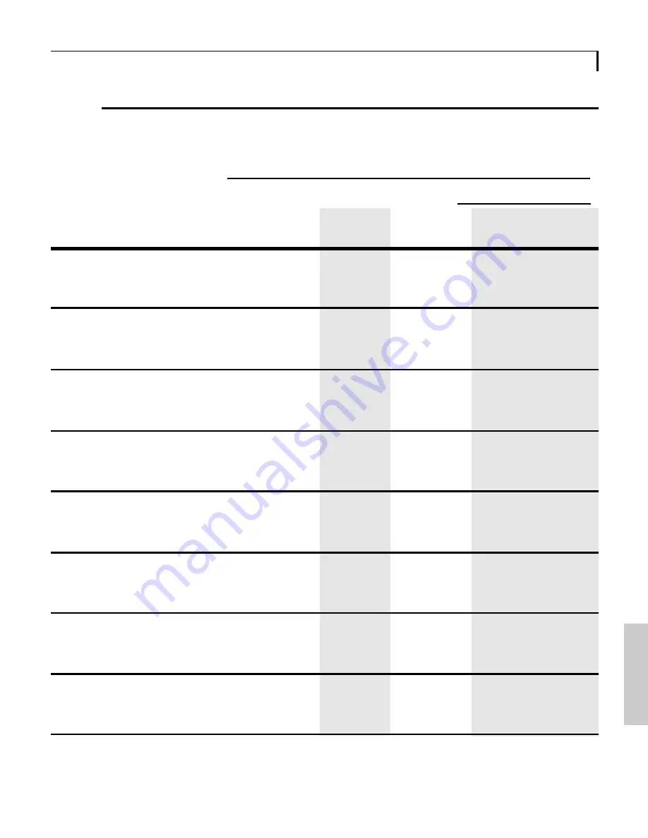 FUTABA GY501 Instruction Manual Download Page 44