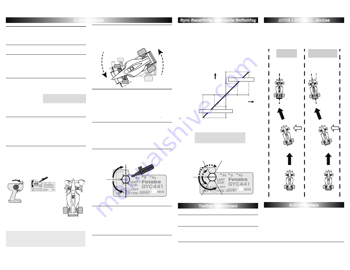 FUTABA GYC441 Скачать руководство пользователя страница 2