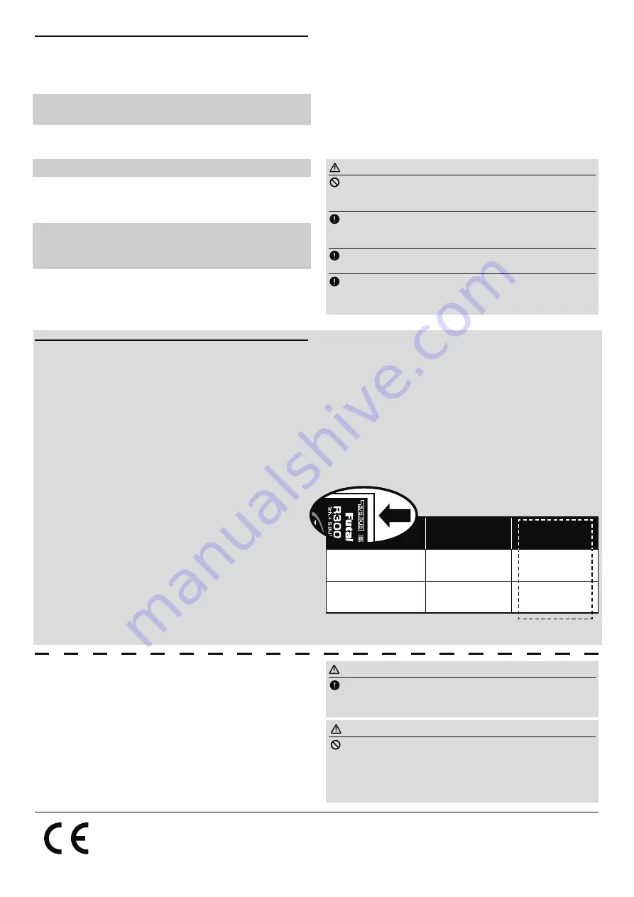 FUTABA R3001SB Manual Download Page 2