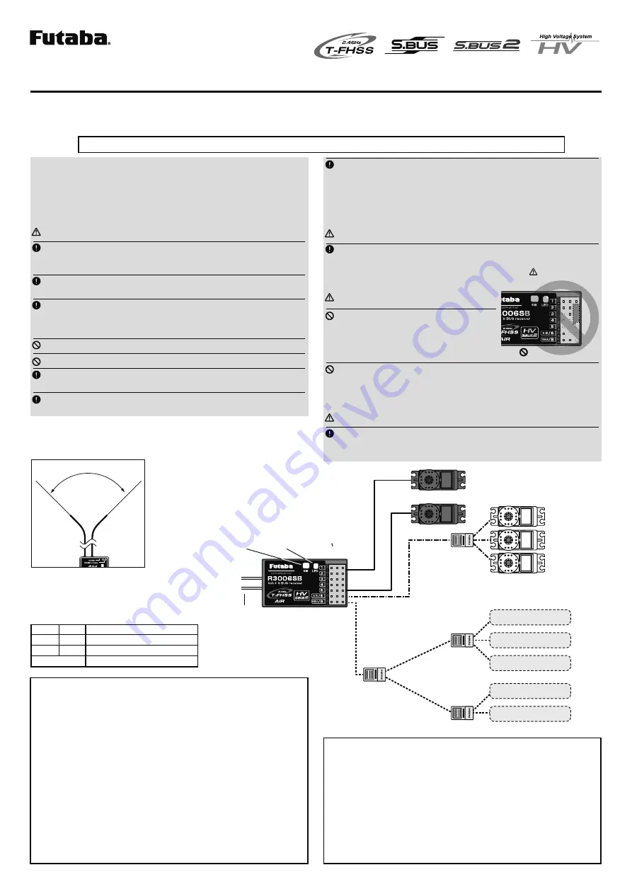 FUTABA R3006SB Скачать руководство пользователя страница 1