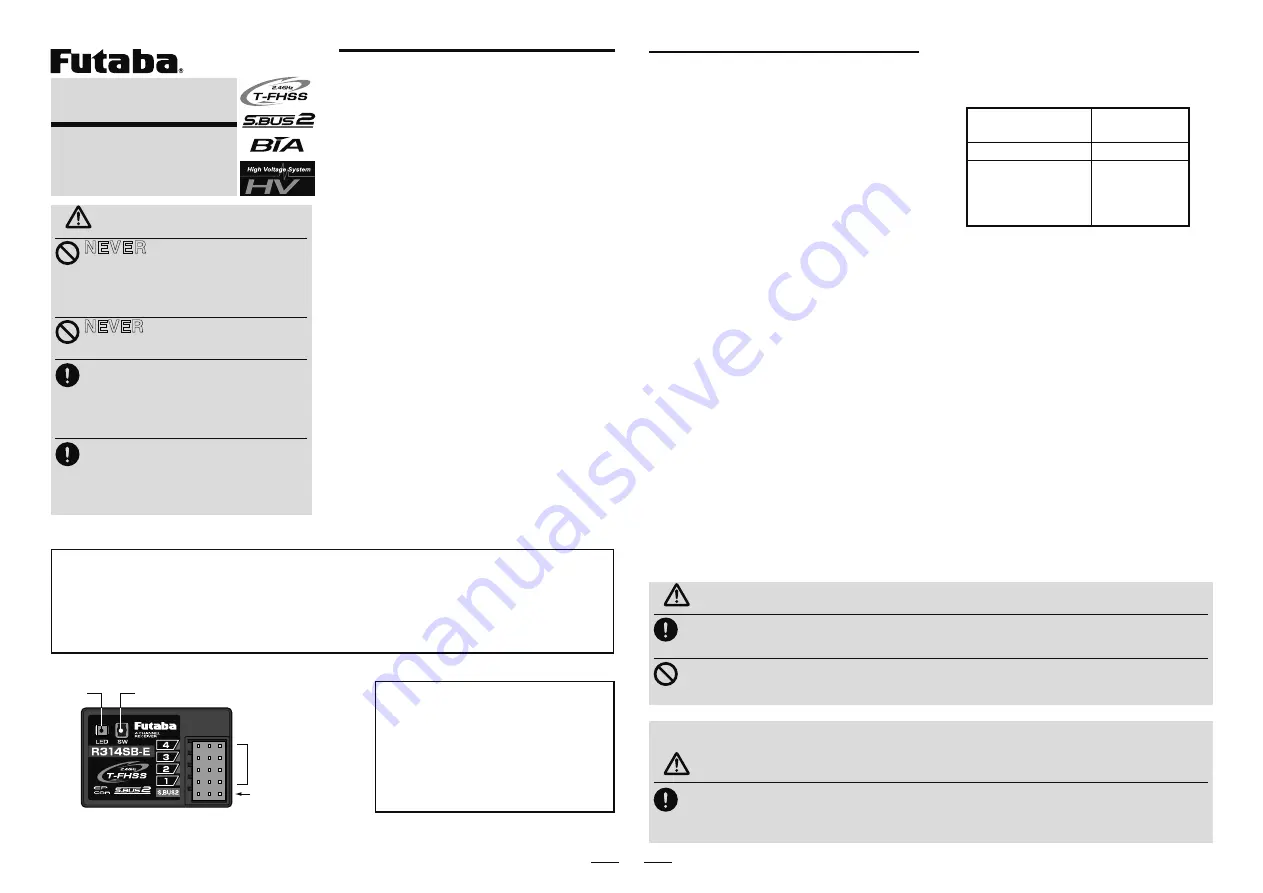 FUTABA R314SB-E Manual Download Page 1