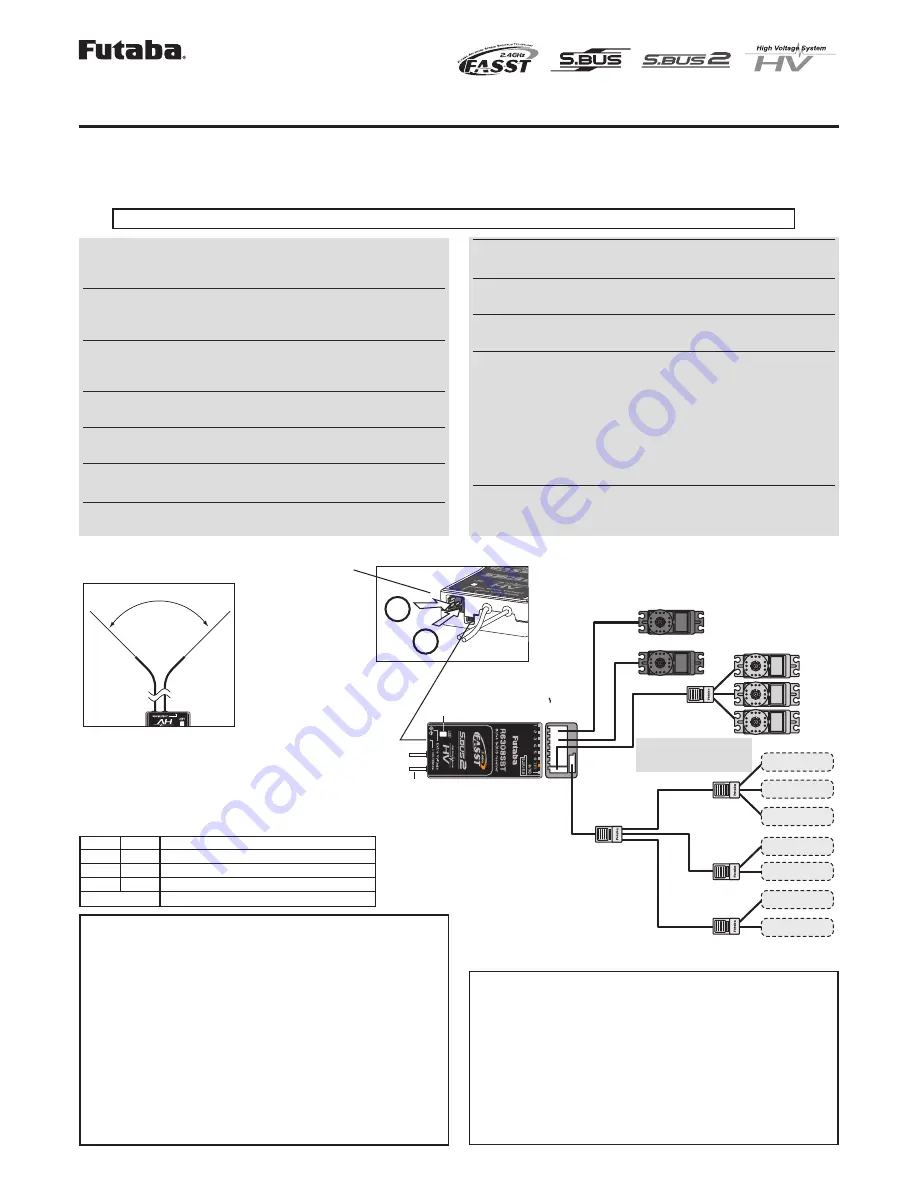 FUTABA R6308SBT User Manual Download Page 1