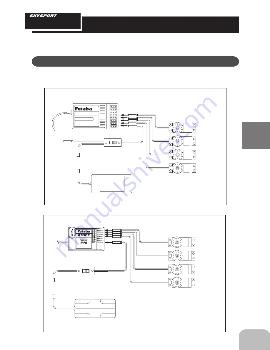 FUTABA SKYSPORT 4YBF Manual Download Page 12