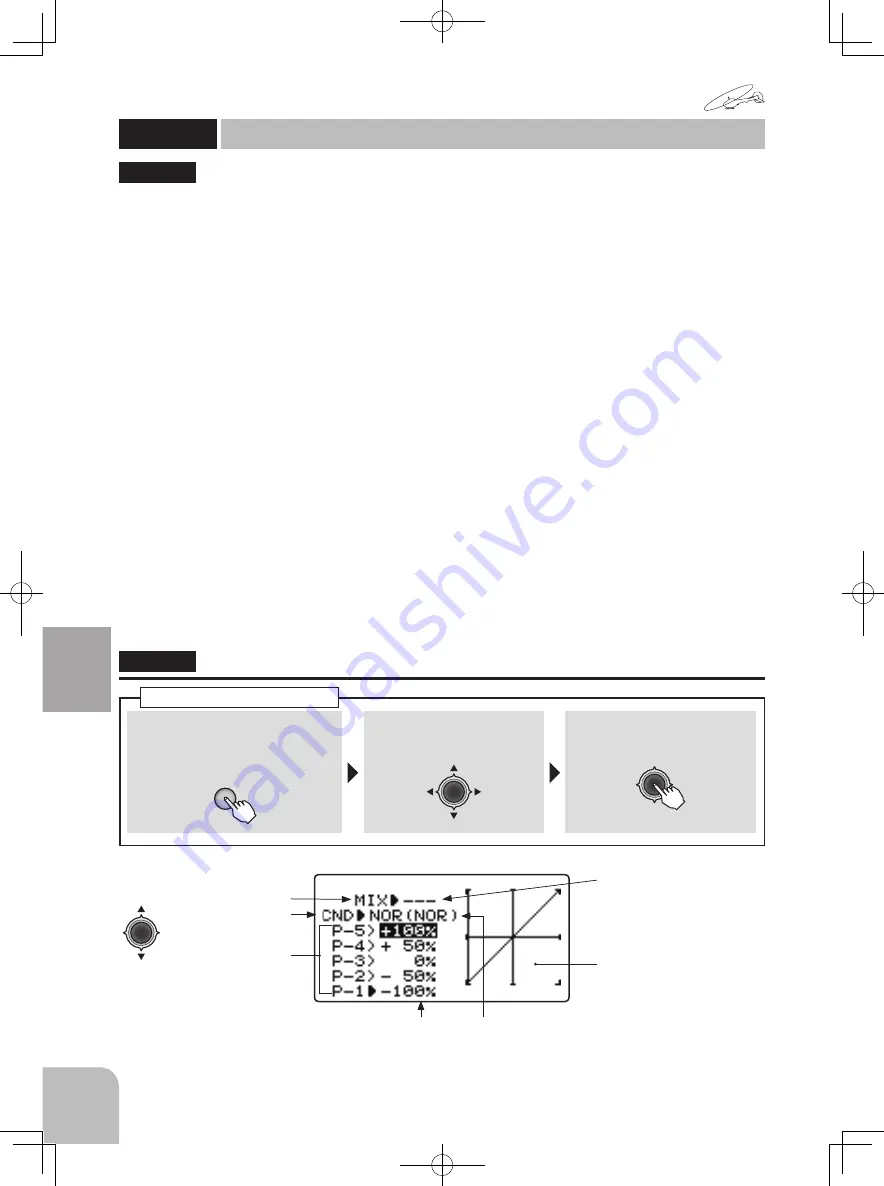 FUTABA T-FHSS Air-2.4GHz 10J Series Manual Download Page 135