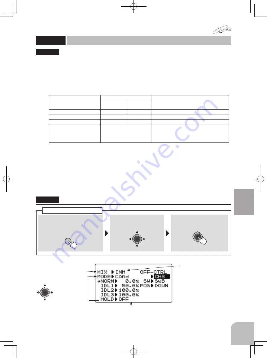 FUTABA T-FHSS Air-2.4GHz 10J Series Скачать руководство пользователя страница 140