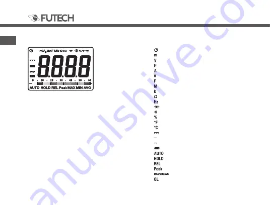 Futech MULTIPOWER 4.6 Quick Manual Download Page 4