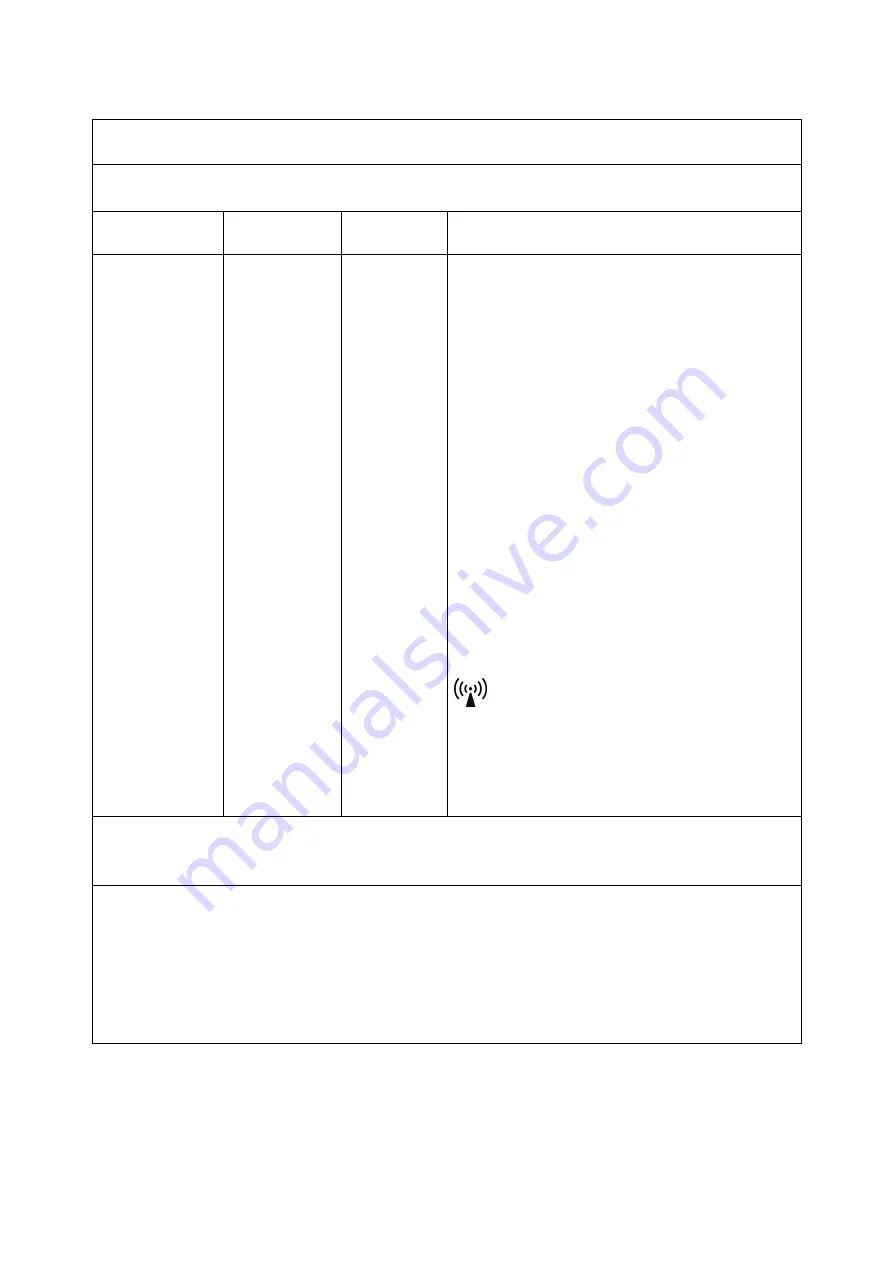 Futrex HealthGuard-15 Owner'S Manual Download Page 14