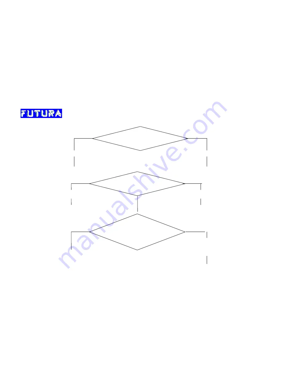 Futura Apsol PHTM320 User Manual Download Page 22