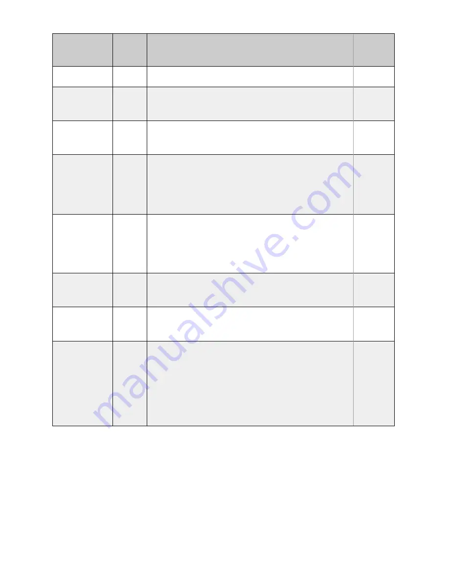 Futura Digital VDT-DJ4 User Manual Download Page 4