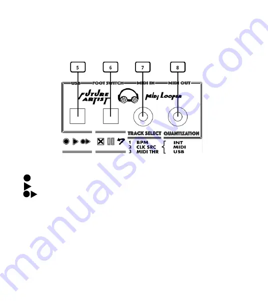 Future Artist MIDI LOOPER Скачать руководство пользователя страница 10