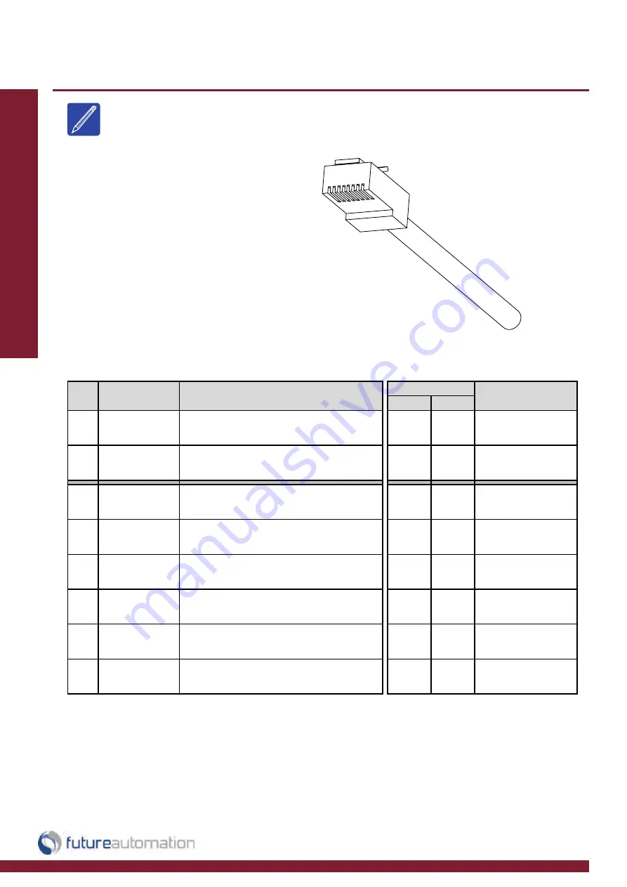 Future Automation AL965 Installation Instructions Manual Download Page 14