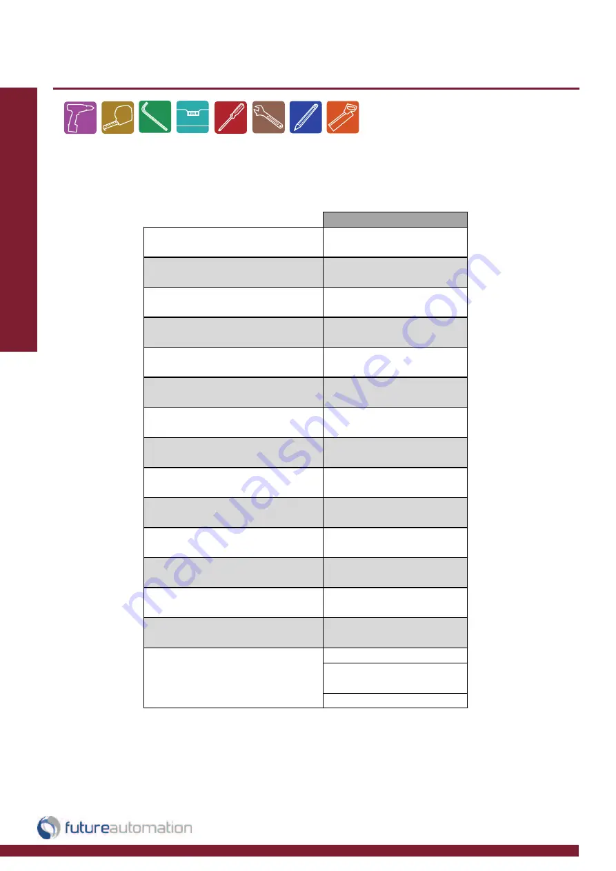 Future Automation AL965 Installation Instructions Manual Download Page 18