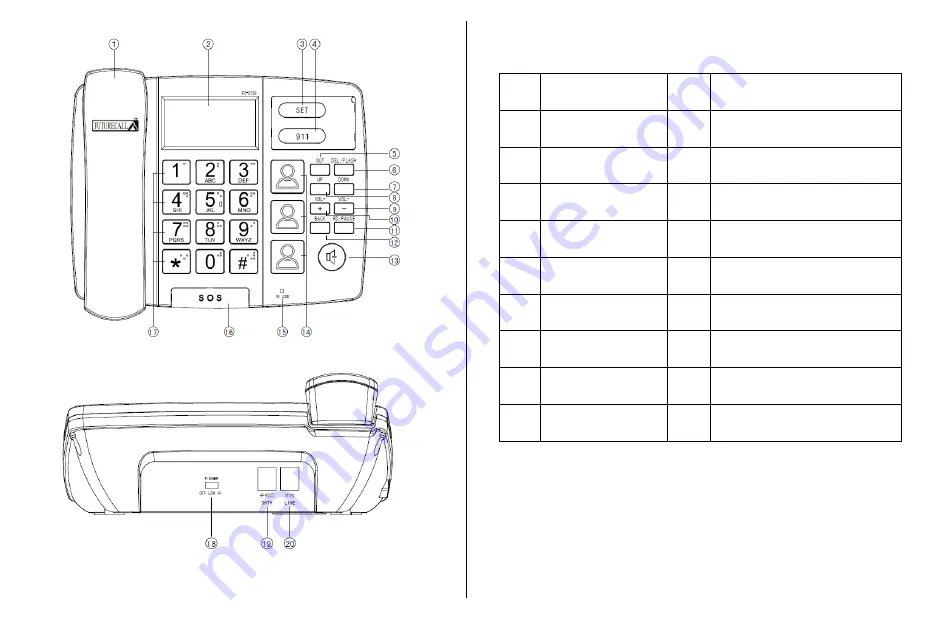 Future Call FC-0729 User Manual Download Page 3