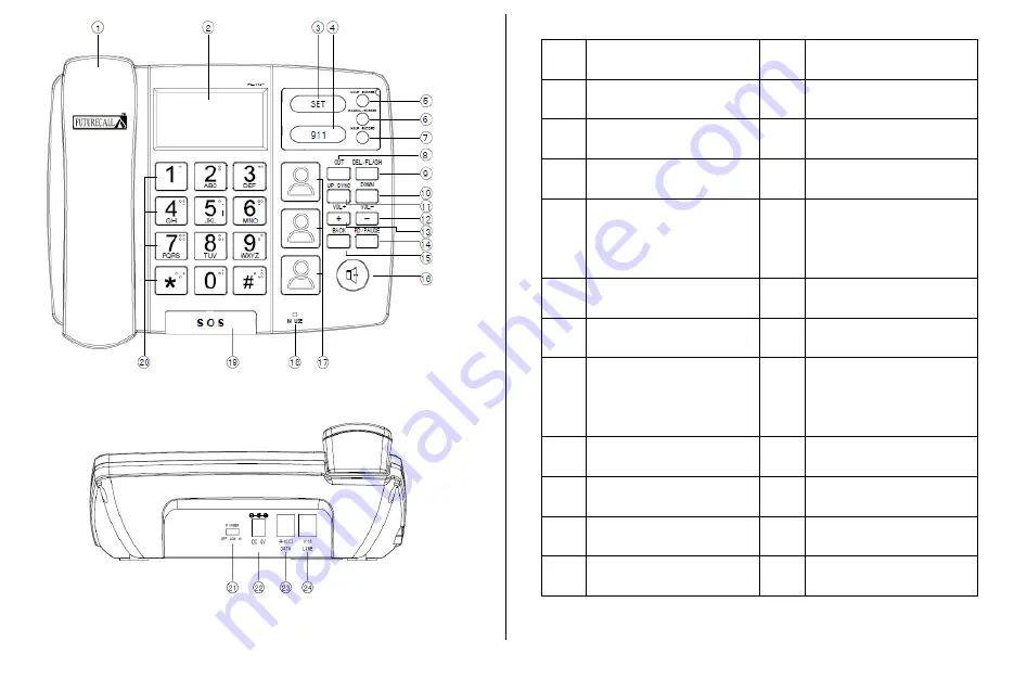 Future Call FC-1125 ES1 User Manual Download Page 3